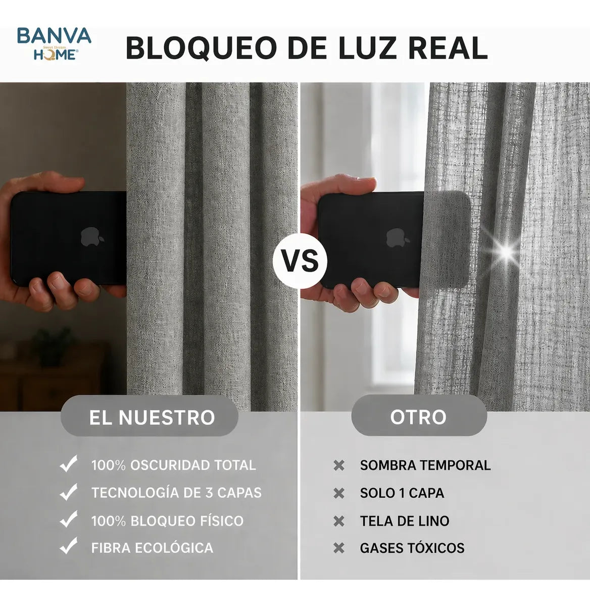 Set Cortinas Black Out Liso Gris Oscuro 140x220