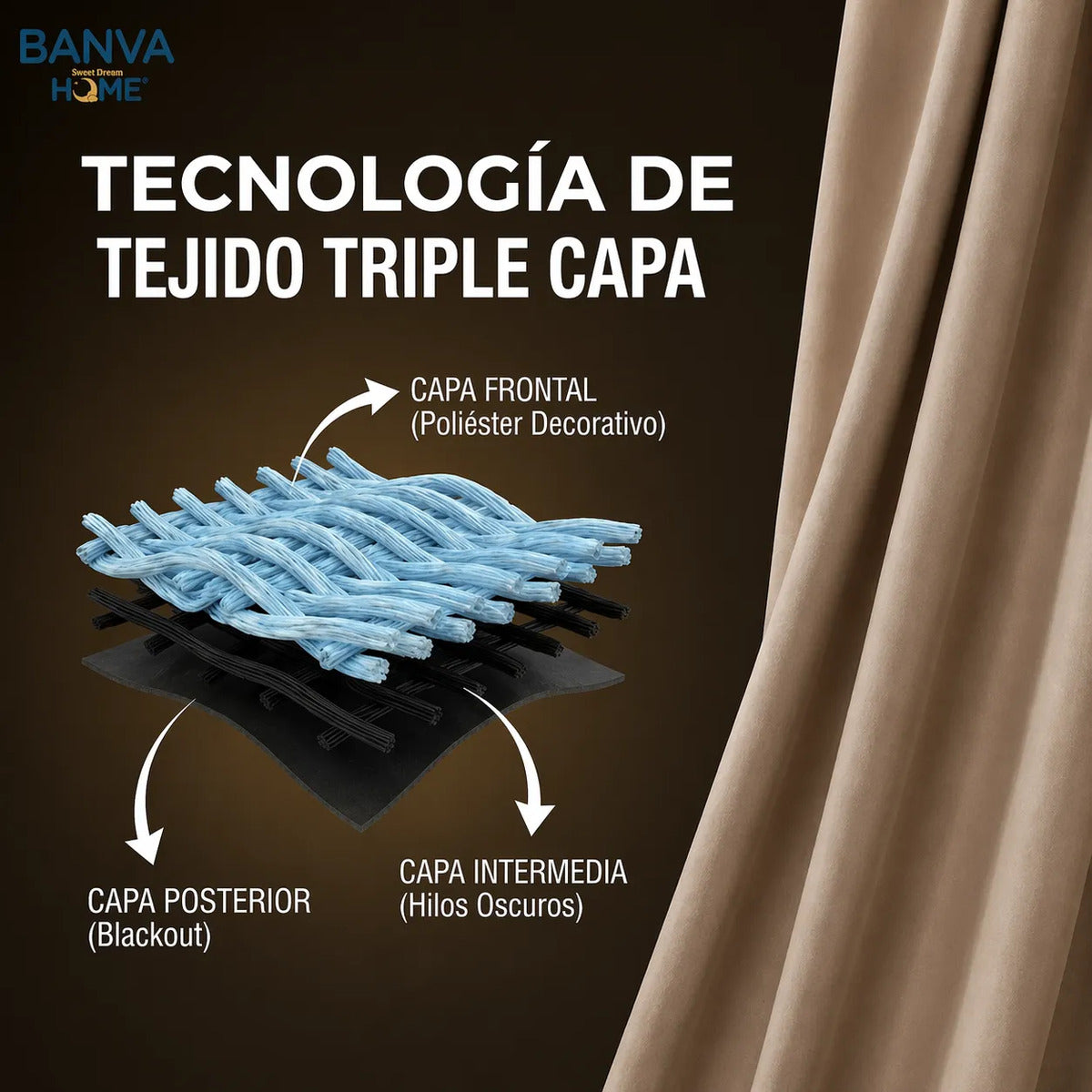 Set Cortinas Black Out Liso Gris 140x220