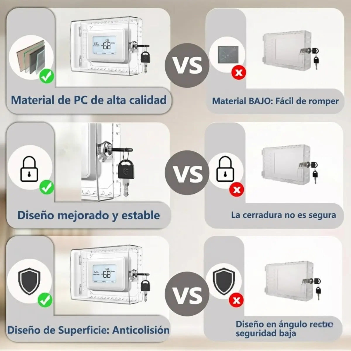 Caja Protector Termostato Universal Banva Cobertor Con Llave